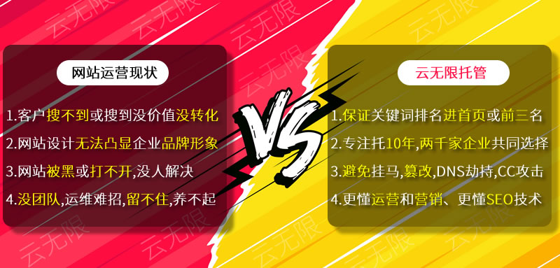 中國網(wǎng)站運營(yíng)現狀