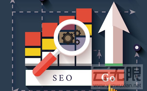 優(yōu)化過(guò)度