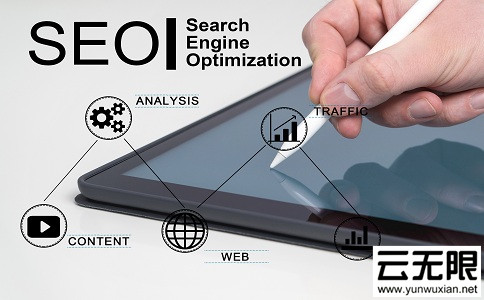 網(wǎng)站優(yōu)化長(cháng)尾關(guān)鍵詞的優(yōu)勢